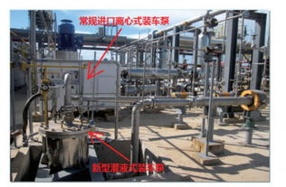新型LNG装车潜液泵设备研制及性能测试分析